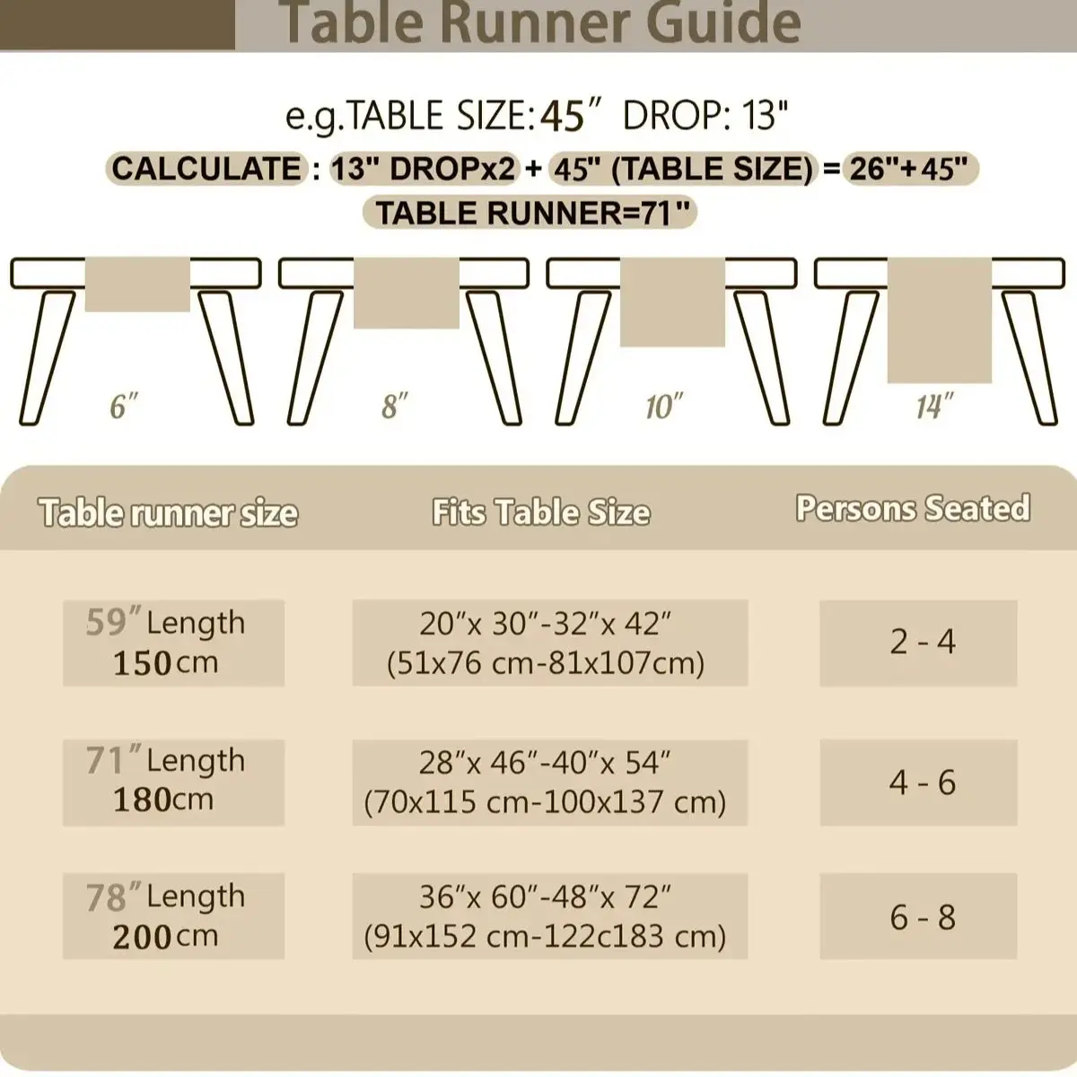 Natal estrela dourada árvore f - Table Runner avaliação e preço