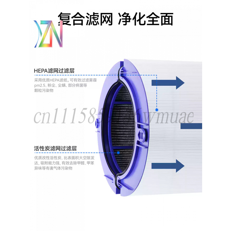 Para núcleos de filtro de puri - Dyson Fan Tp07 avaliação e preço
